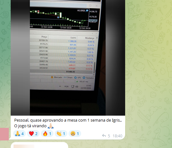 Relato de usuário com identidade ocultada